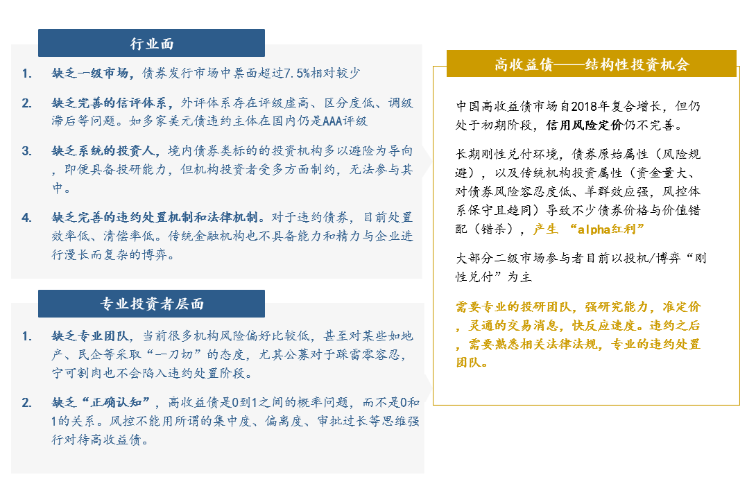 投资理念(图2)