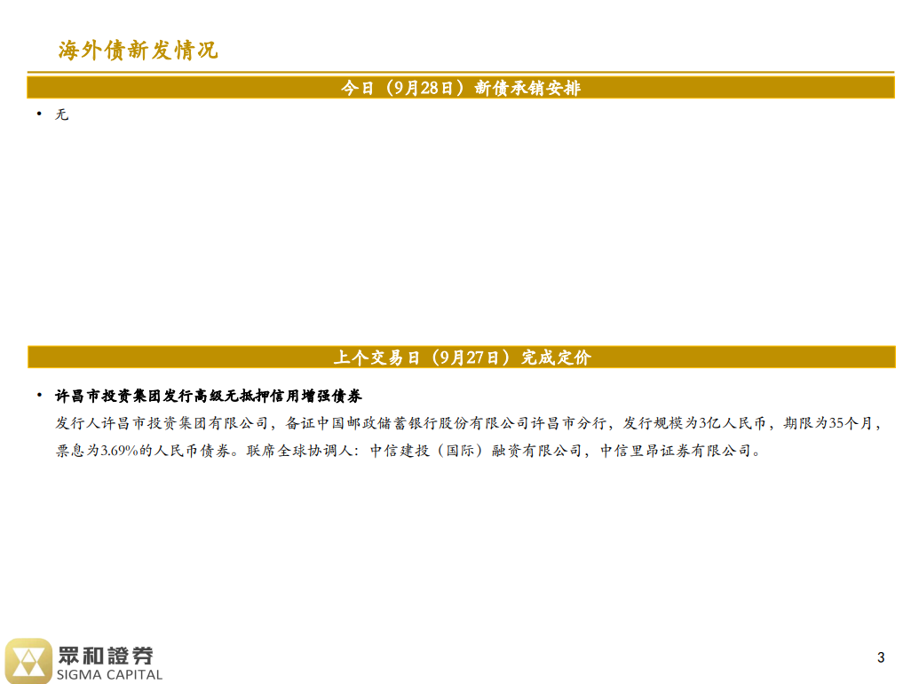 境外债日报23/09/28(图2)