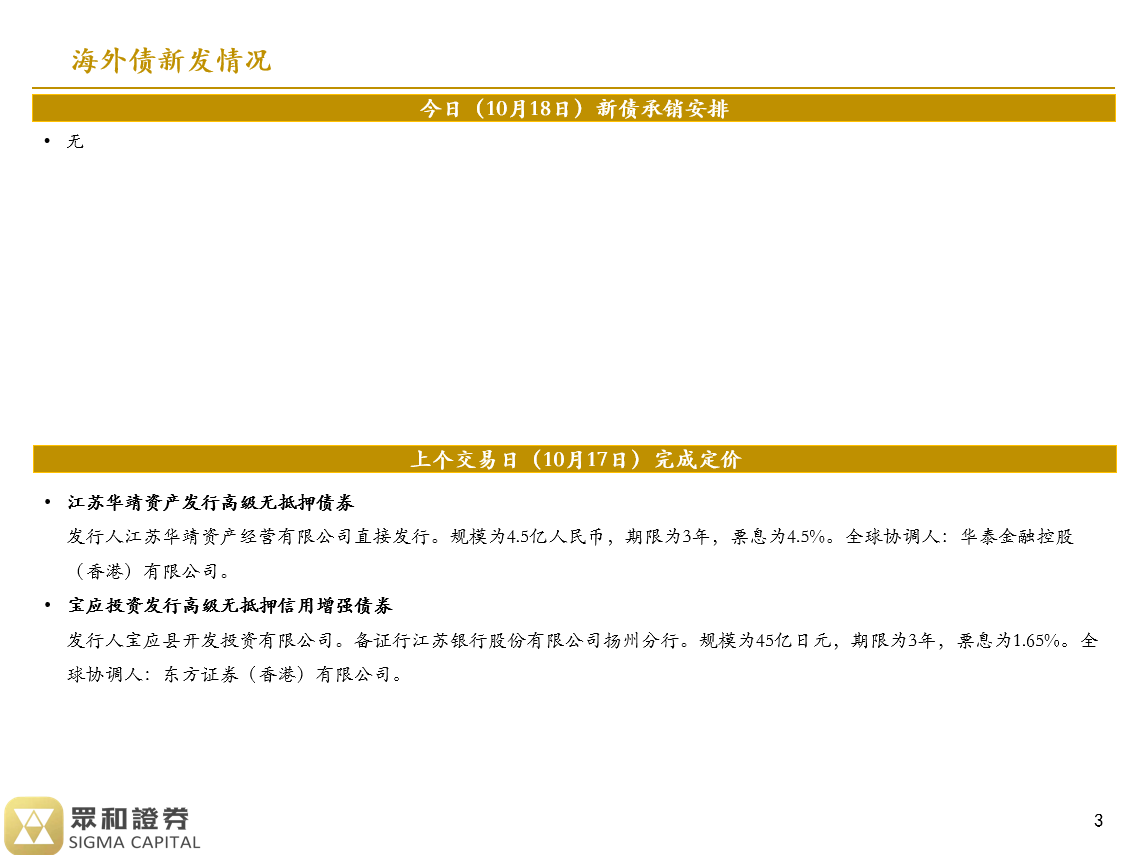 境外债日报23/10/18(图2)