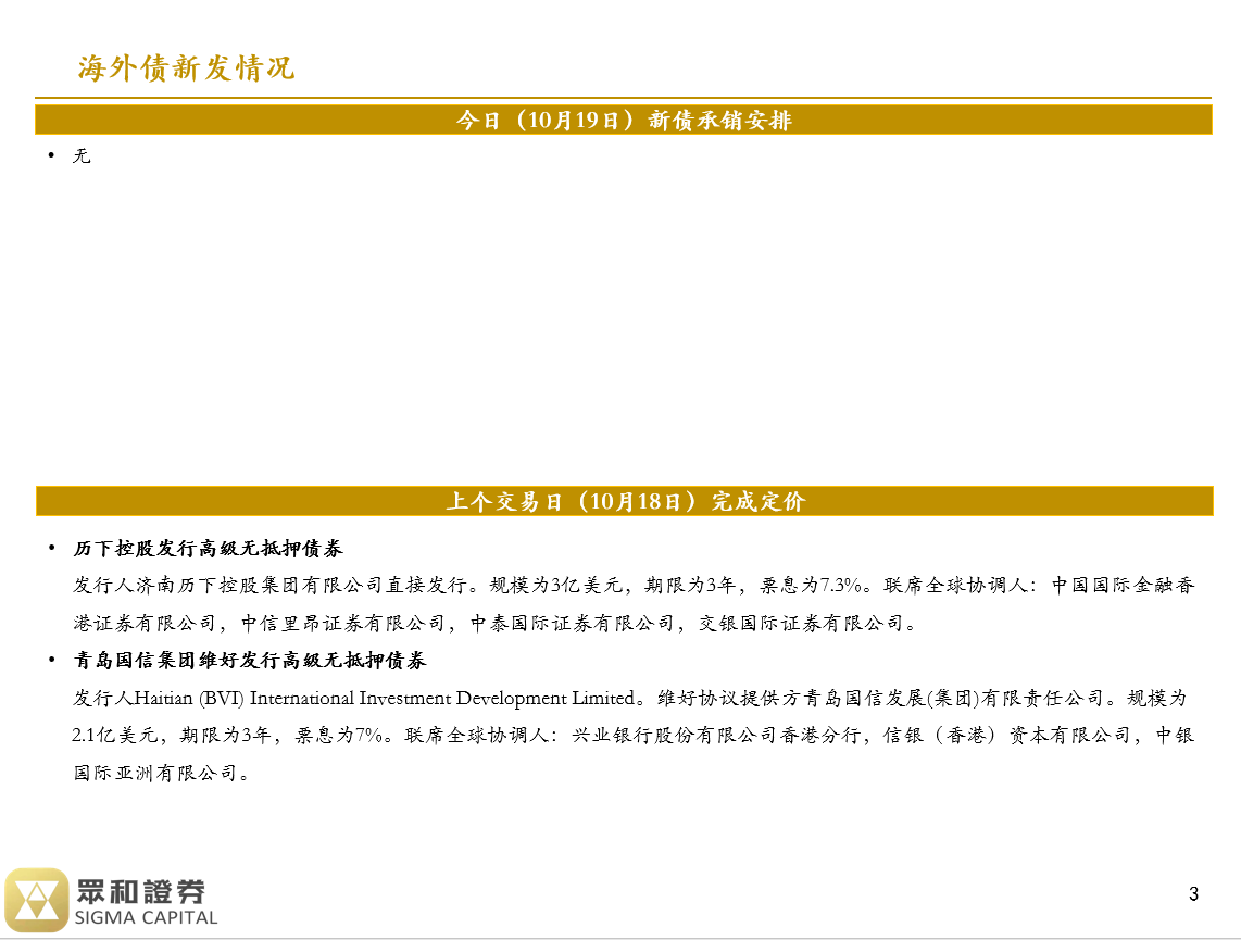 境外债日报23/10/19(图2)