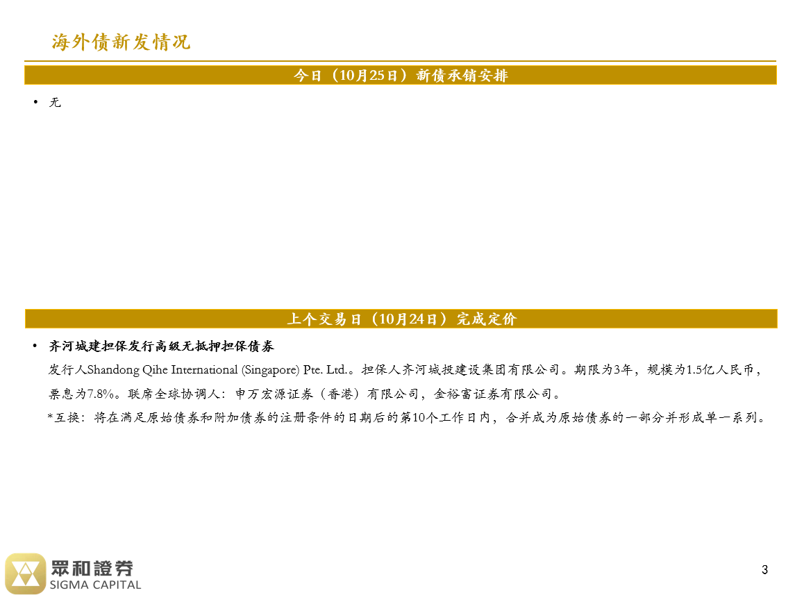 境外债日报23/10/25(图2)