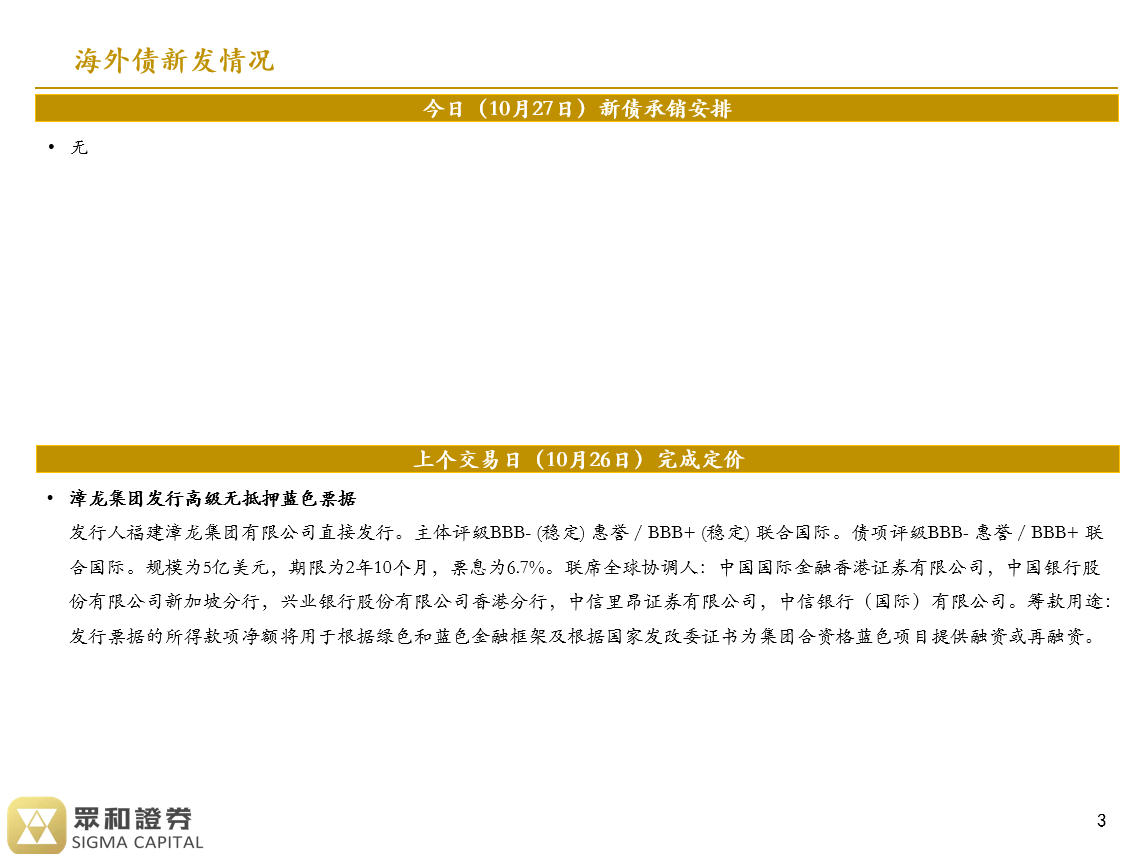境外债日报23/10/27(图2)