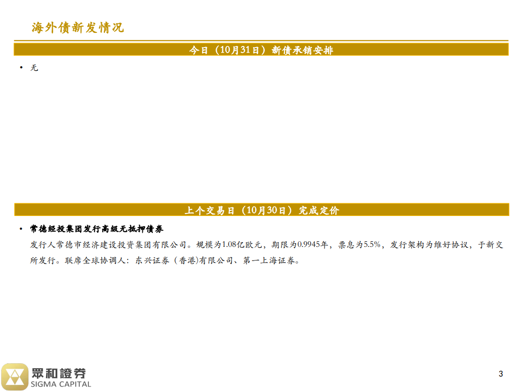 境外债日报23/10/31(图2)