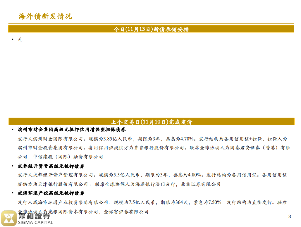 境外债日报23/11/13(图2)