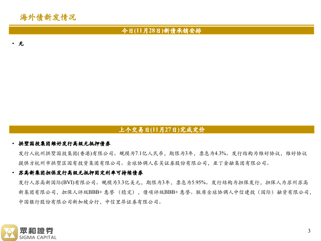 境外债日报 23/11/28(图2)