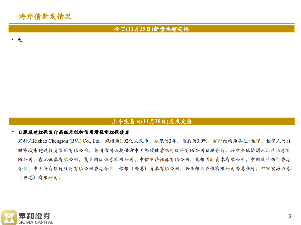 境外债日报 23/11/29(图2)
