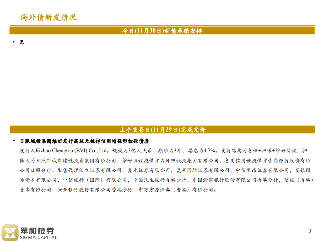 境外债日报 23/11/30(图2)