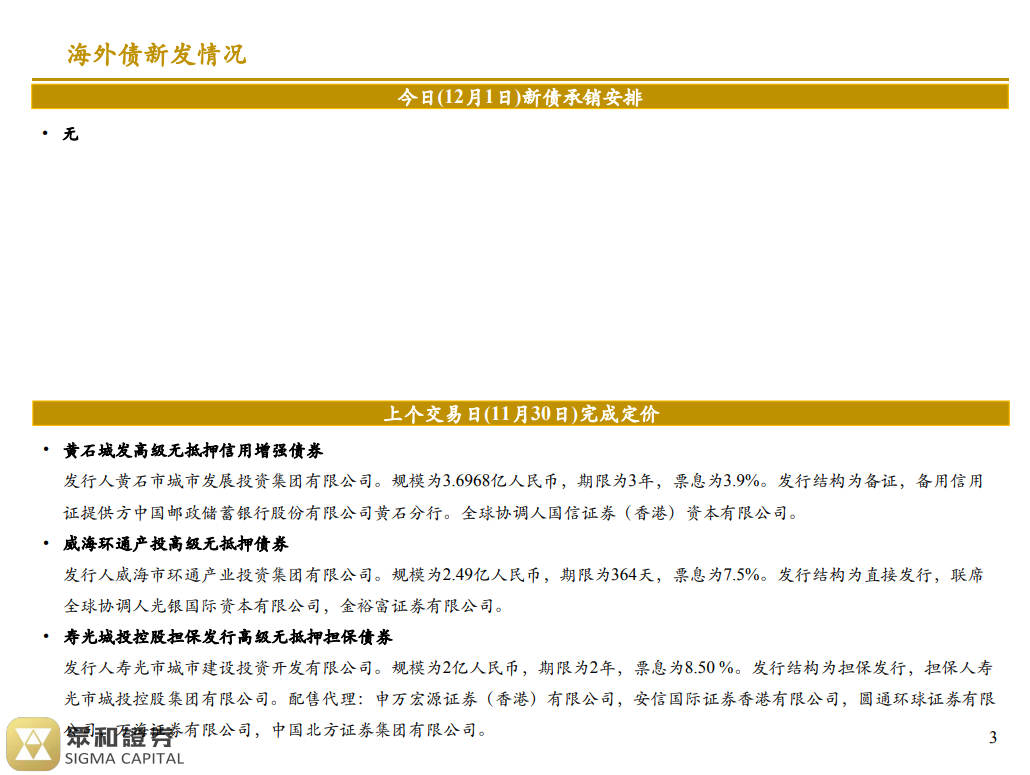 境外债日报 23/12/01(图2)