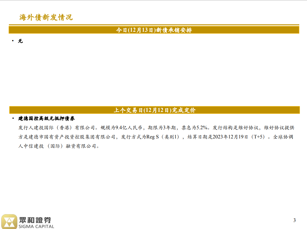 境外债日报 23/12/13(图2)