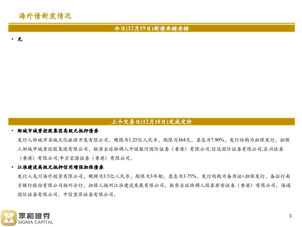境外债日报 23/12/19(图2)