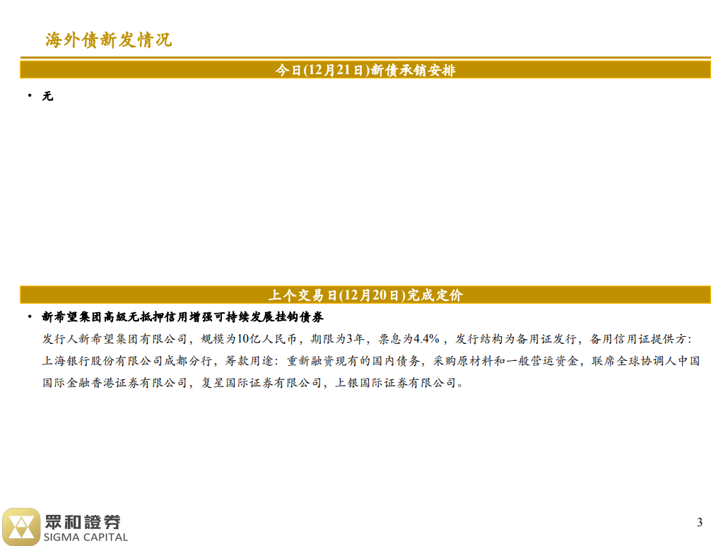 境外债日报 23/12/21(图2)