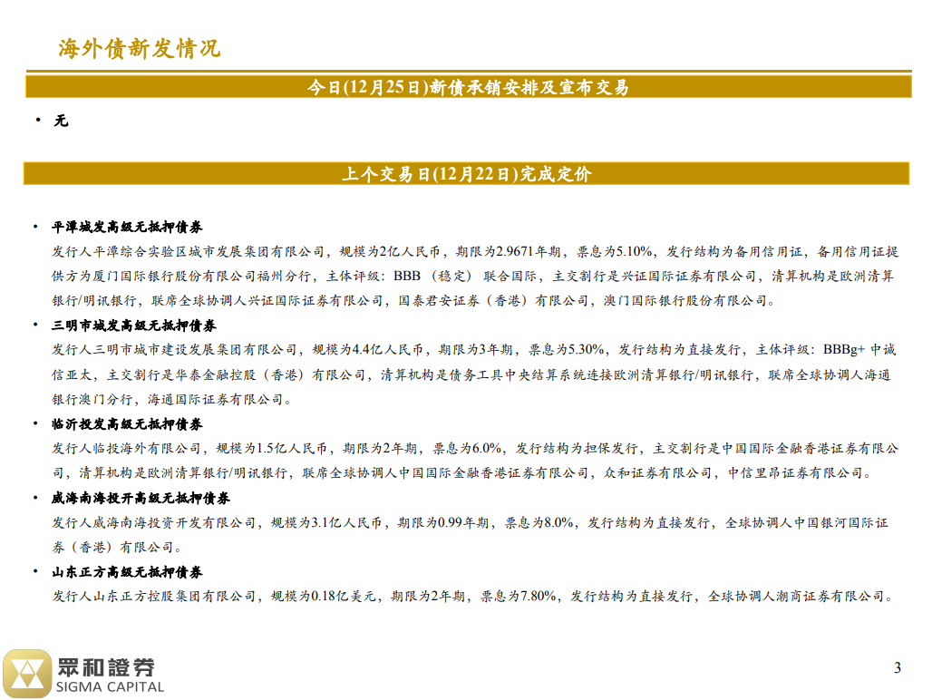 境外债日报 23/12/25(图2)