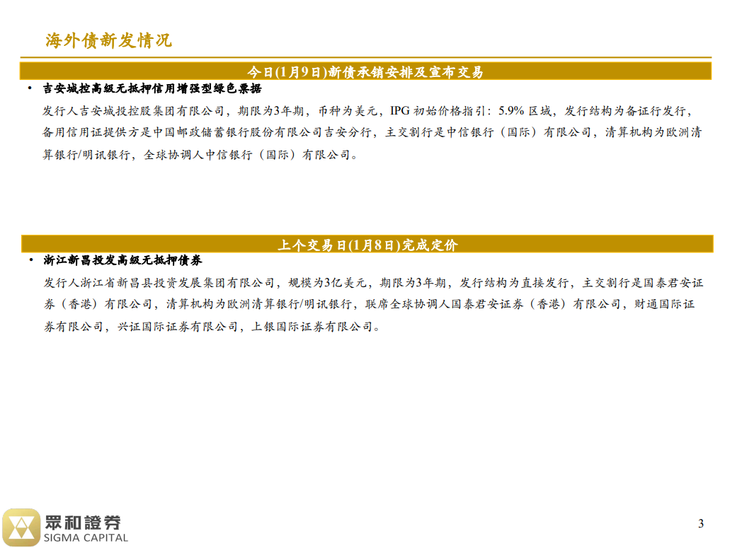 境外债日报24/01/09(图2)